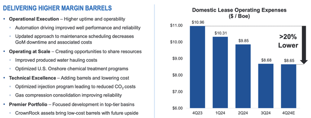 Occidental Petroleum Investor Presentation