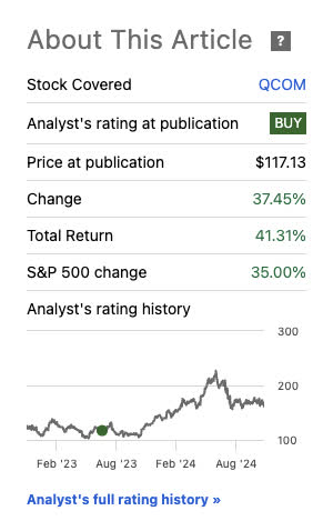 Seeking Alpha qcom