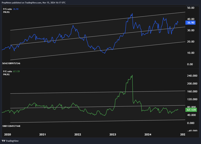 NVDA