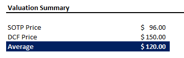 A blue and white rectangle with black text Description automatically generated