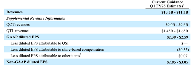 4Q FY2024 Earnings Release