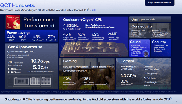 Snapdragon 8 Elite CPU