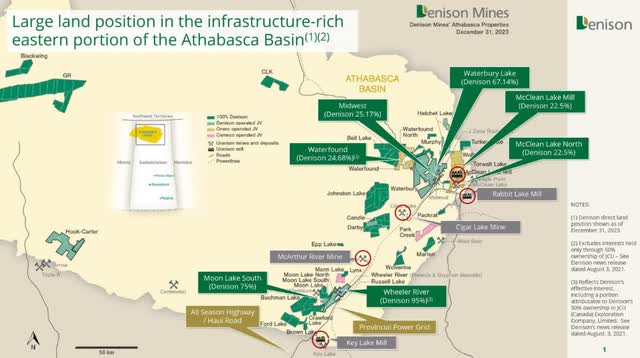 Denison Mines Portfolio In The Athabasca Basin Of Saskatchewan