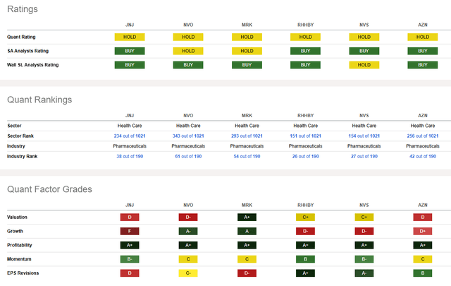 Competitor Analysis