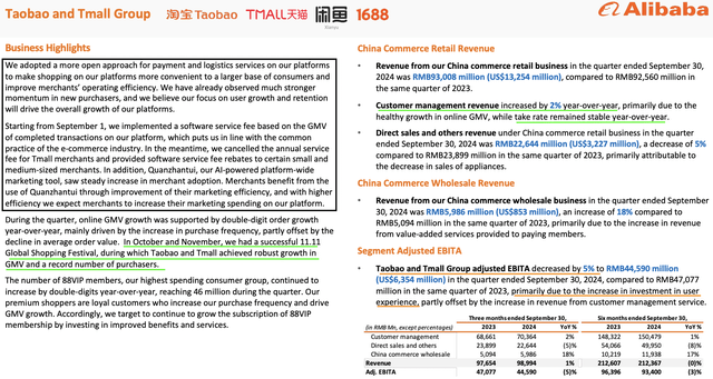 Alibaba Investor Relations