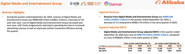 Alibaba Investor Relations