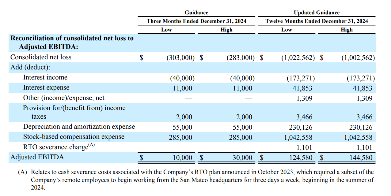 Roblox cryptocurrency price (83) foto