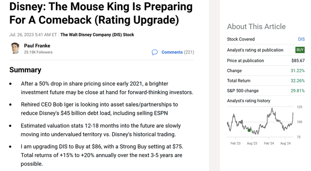 https://seekingalpha.com/article/4619854-disney-the-mouse-king-is-preparing-for-a-comeback-rating-upgrade