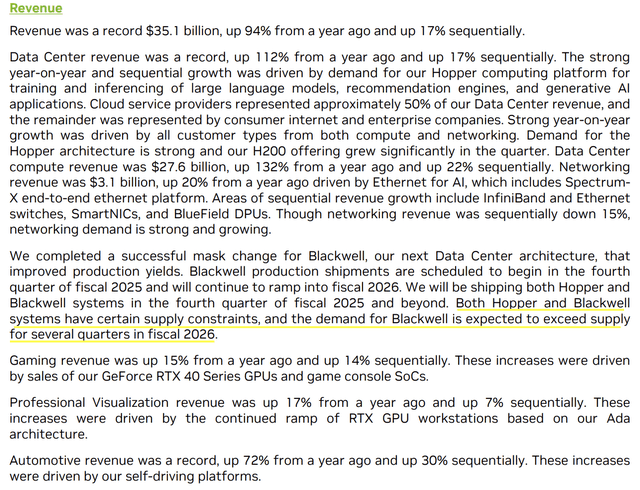 Nvidia Investor Relations