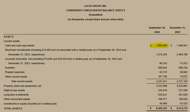 Condensed Consolidated Balance Sheets