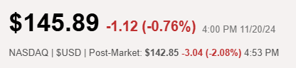 NVDA stock price