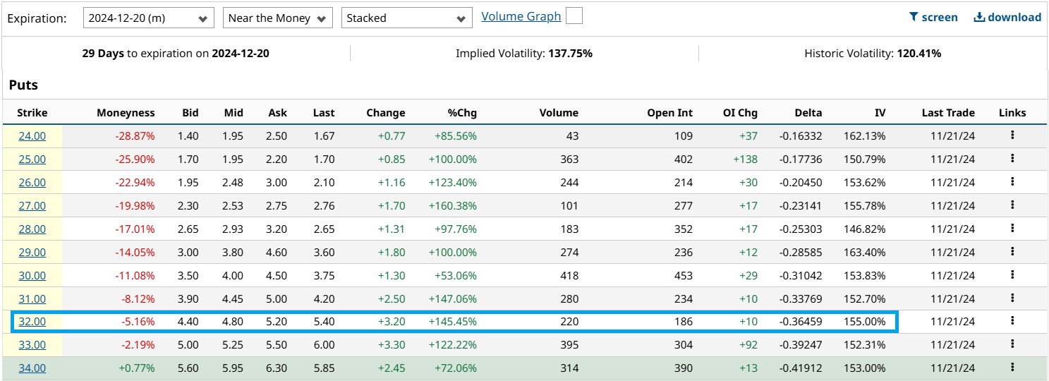 MSTY ETF: Profit From Bullish Bitcoin Trend | Seeking Alpha