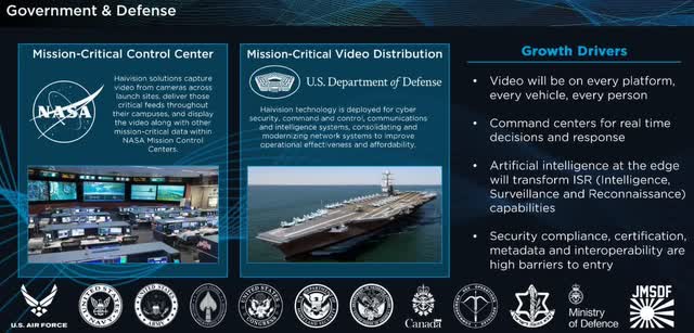 Government & Defense segment includes customers like NASA, the U.S. Department of Defense, the U.S. Navy, and the Japanese Maritime Self-Defense Force.