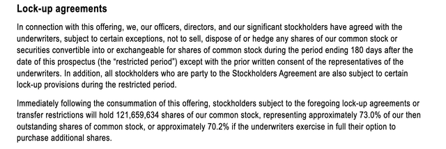 screen shot from regulatory filing