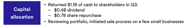 3M capital returned to shareholders in Q3