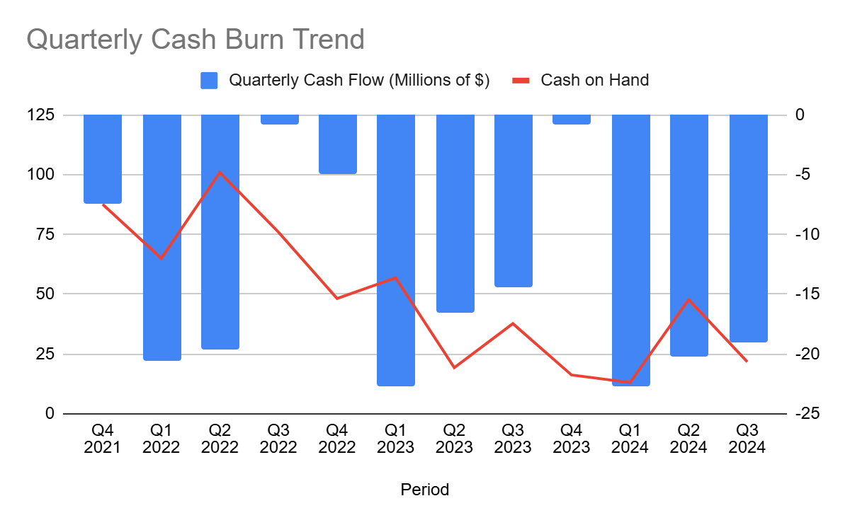 i-80 Gold: A Textbook Example Of An Investment To Avoid (IAUX) | Seeking  Alpha
