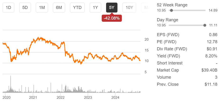 BASF Stock: Need To Watch Emerging European Energy Crisis, Major ...