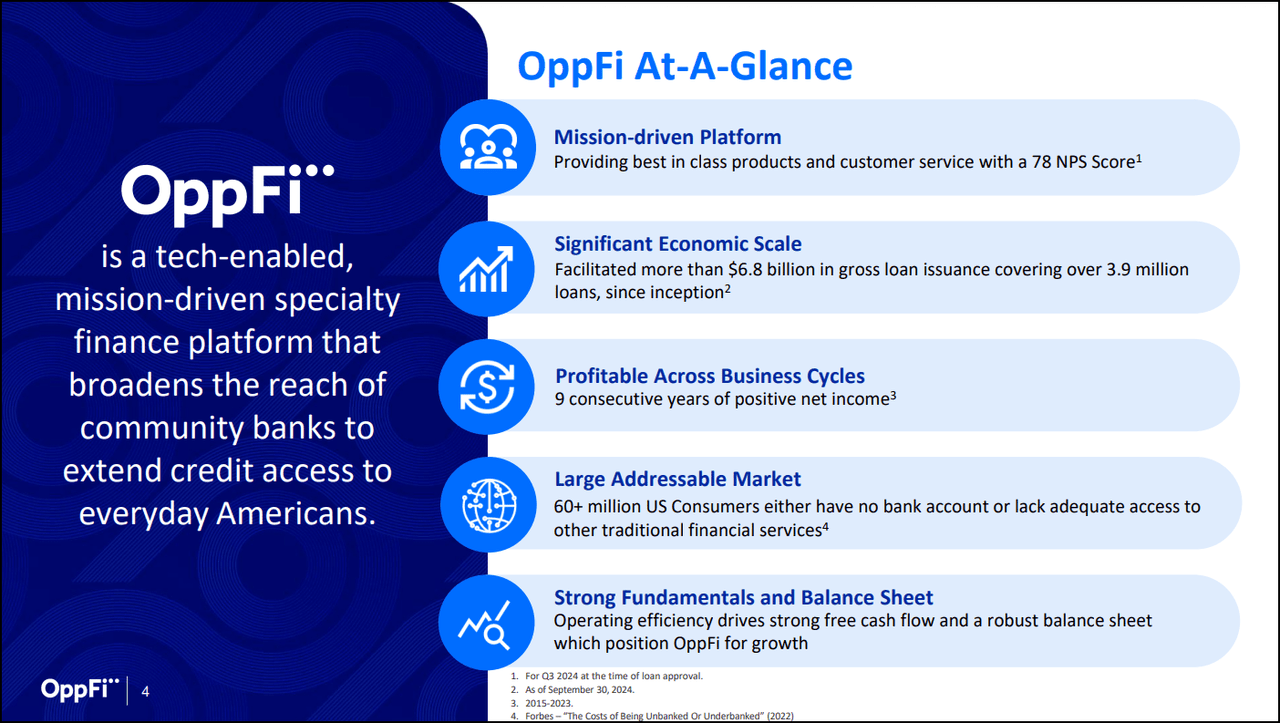 OppFi Q3 2024 Investor Presentation