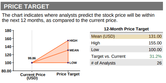 Merck info