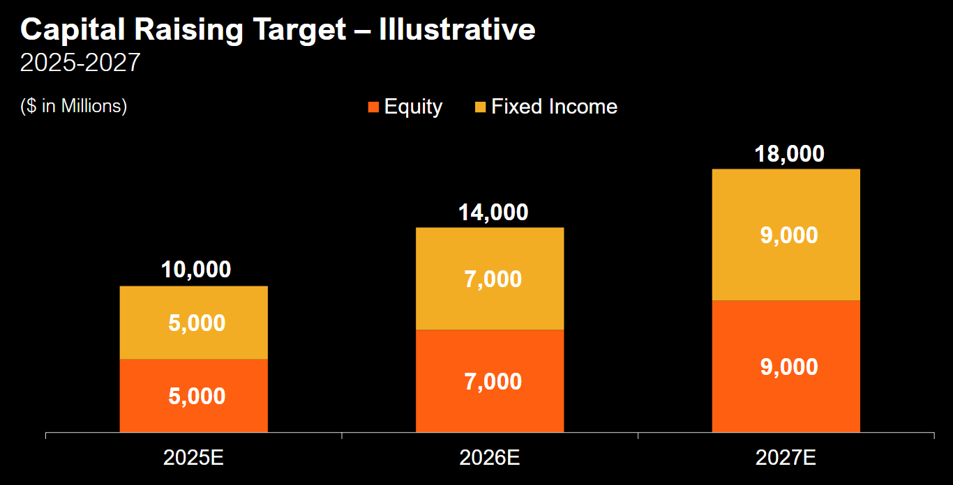 MicroStrategy: A Dangerous Gamble (Rating Downgrade) (NASDAQ:MSTR) |  Seeking Alpha