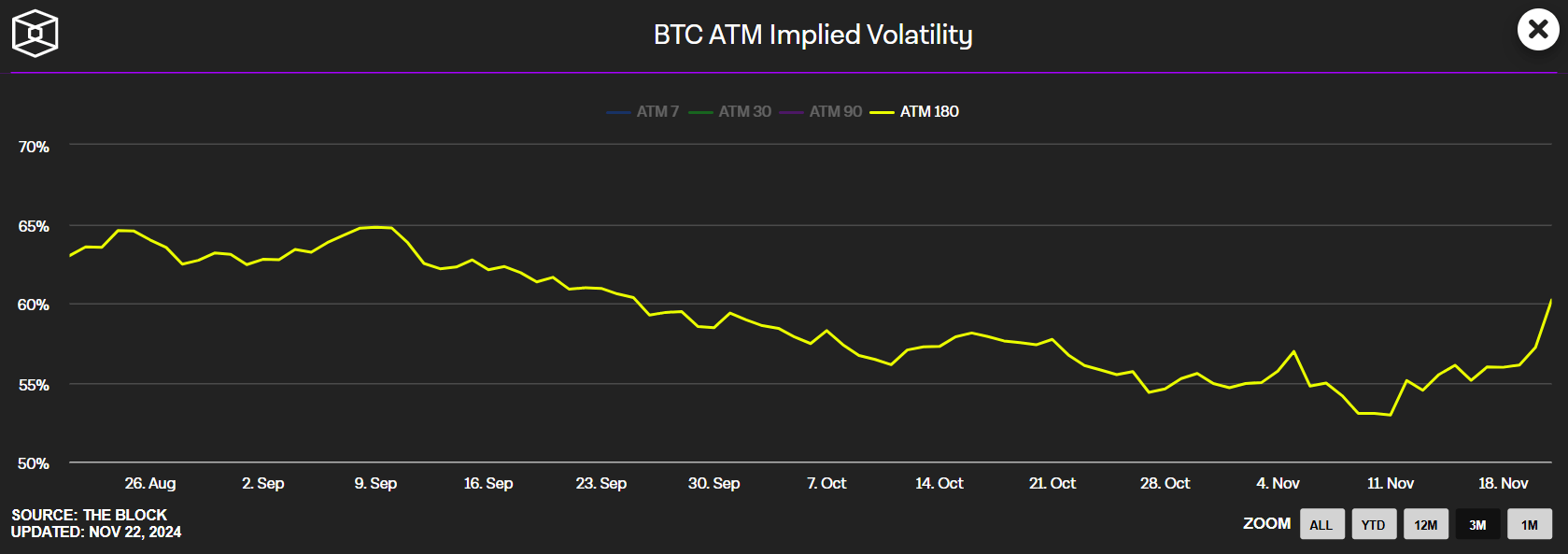MSTY: Leverage The Volatility As BTC-USD Prepares To Breach $100k (NYSEARCA: MSTY) | Seeking Alpha