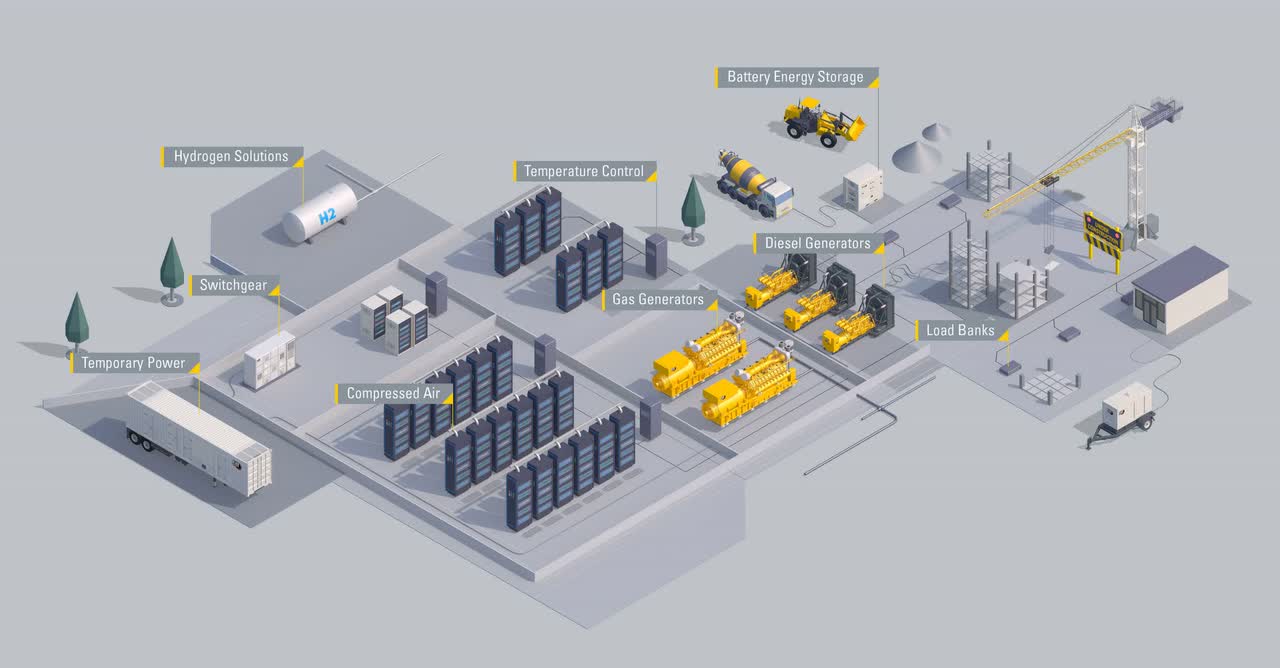 data center infographic