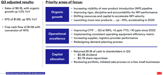 Solid Operational Performance Continued Through Q3