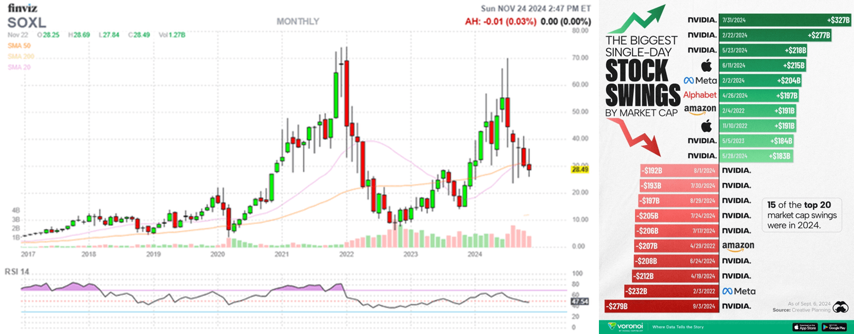 Market Resilience Amidst The Brutal Rotations To The Next Rally | Seeking  Alpha