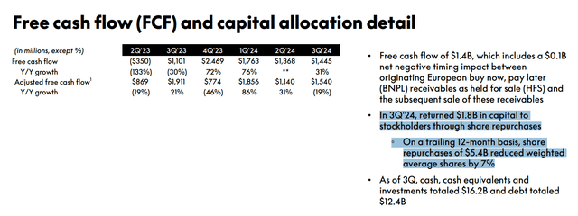 PYPL's IR materials, notes added