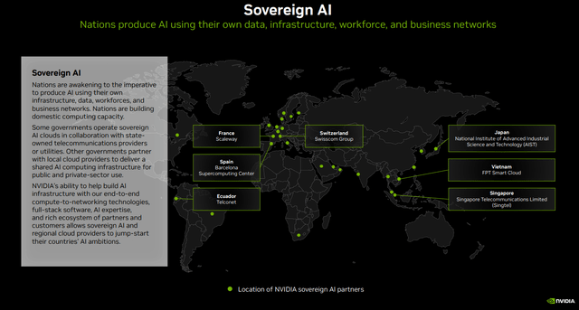 Nvidia Sovereign AI Partners