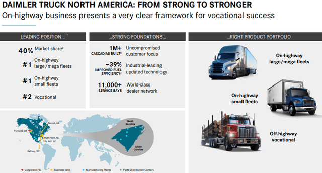 Daimler Truck Stock: What Investors Need To Know After Q3 (OTCMKTS ...