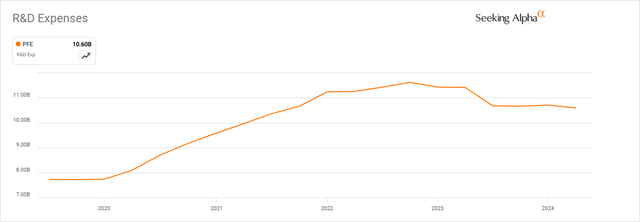 A graph with a line Description automatically generated