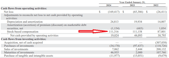 AMBA fiscal 2024 annual report