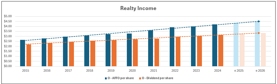 2 SWANs For Thanksgiving Day | Seeking Alpha