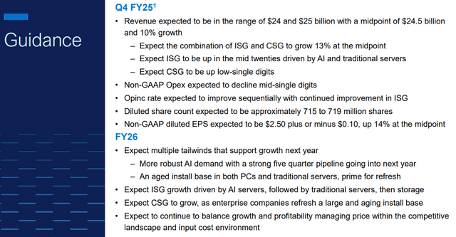 DELL's Q3 earnings