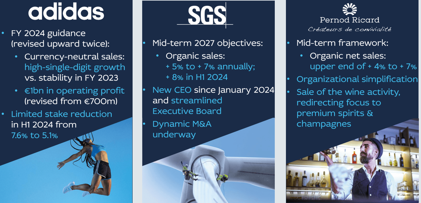 Groupe Bruxelles Stock: Value In Europe (OTCMKTS:GBLBF) | Seeking Alpha