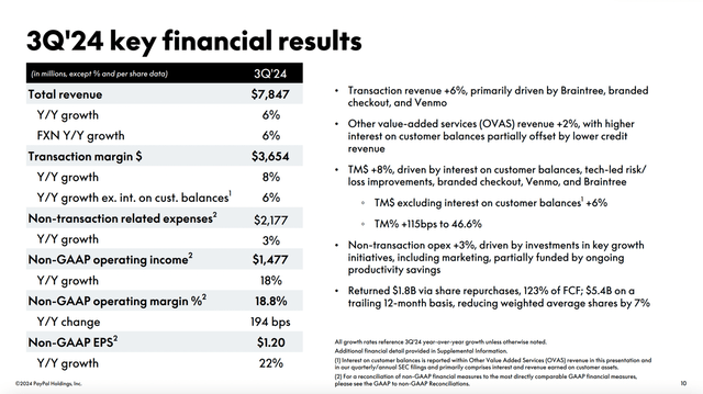 PayPal is reporting third quarter results