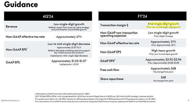 Q3 FY24 Guidance Update