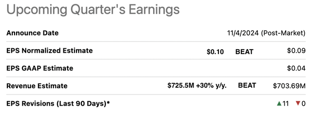 Palantir Investor Relations