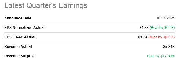 MO's latest quarterly earnings release