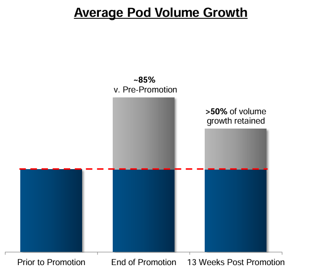 Altria's Q3 earnings presentation