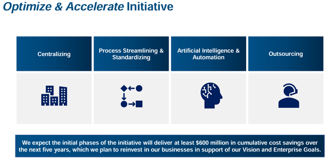 Altria's Q3 earnings presentation