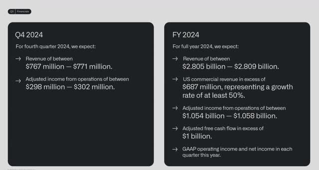 The image shows Palantir's Fourth Quarter Guidance.