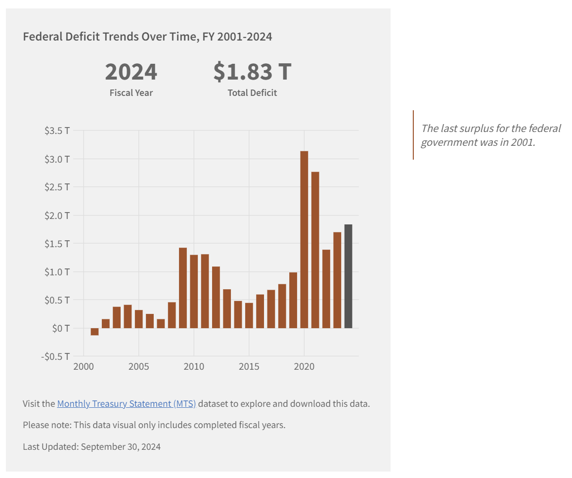 2x Bitcoin Strategy ETF: A Sophisticated Tool (BATS:BITX) | Seeking Alpha