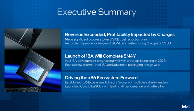 Intel's Q3 executive summary