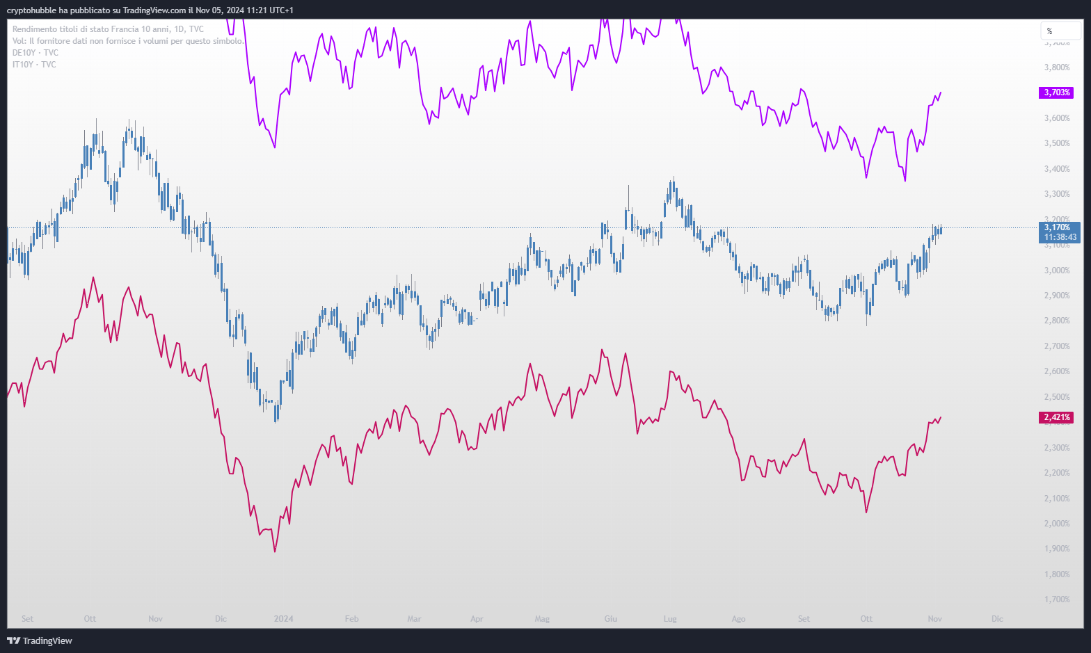 BNDX: Well-Balanced Exposure To Japanese JGBs And European Bonds | Seeking  Alpha