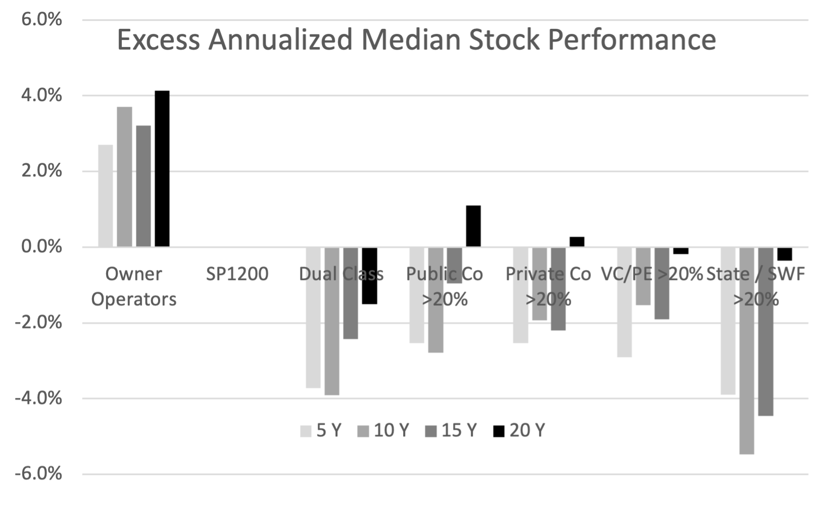 Dual Daughters In Dual Classes | Seeking Alpha