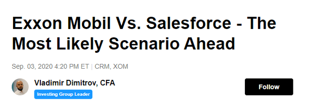 Exxon Mobil outperforming tech stocks