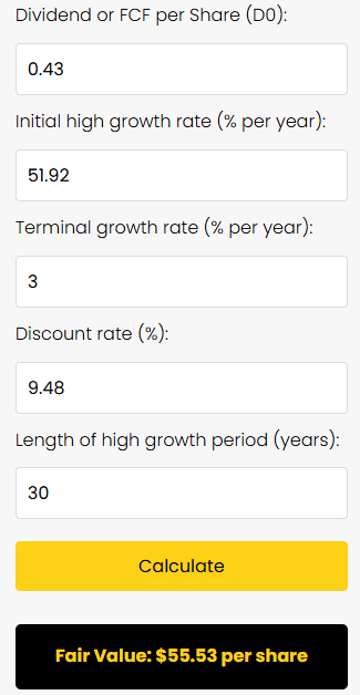 PLTR H-Model Valuation