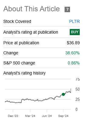 chart